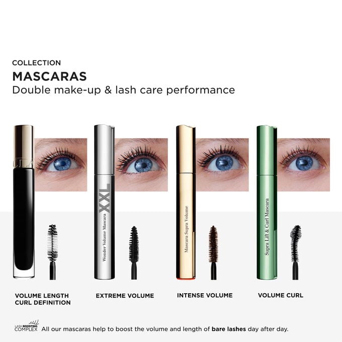 Wonder Perfect 5D Mascara