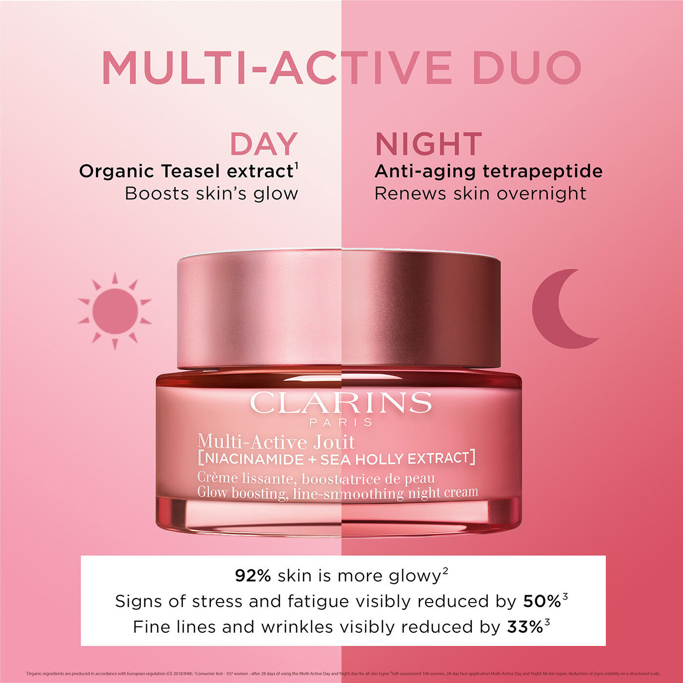 Multi-Active Day Cream For Dry Skin | Niacinamide Day Cream