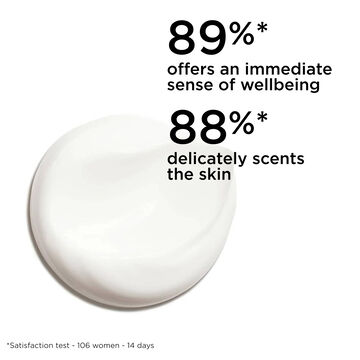 Eau Extraordinaire Revitalizing Body Cream
