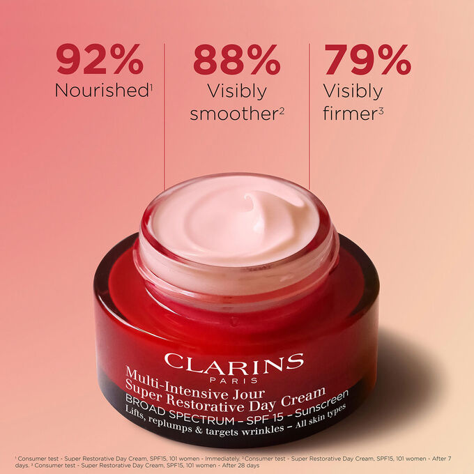 Super Restorative Day Cream with SPF 15