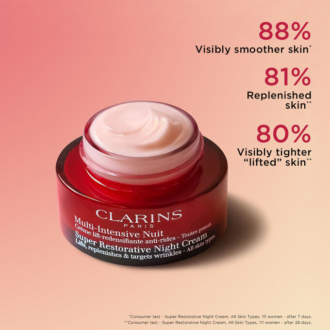 Super Restorative Night Cream - All Skin Types