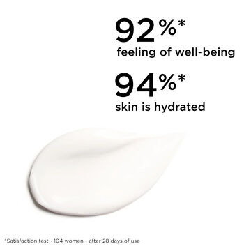 Eau des Jardins Uplifting Body Lotion