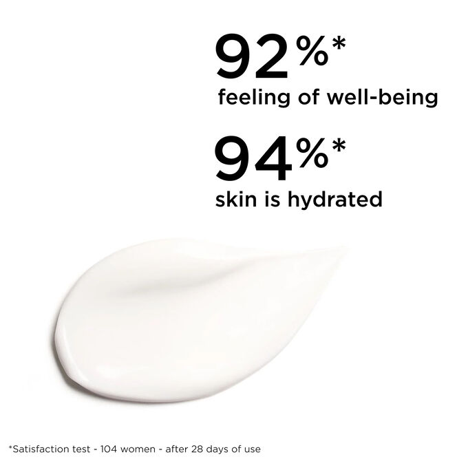 Eau des Jardins Uplifting Body Lotion