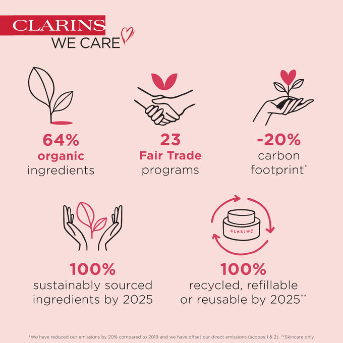 Tube of Clarins Super Restorative Hand Cream next to its packaging to illustrate the recyclable origin of the packaging