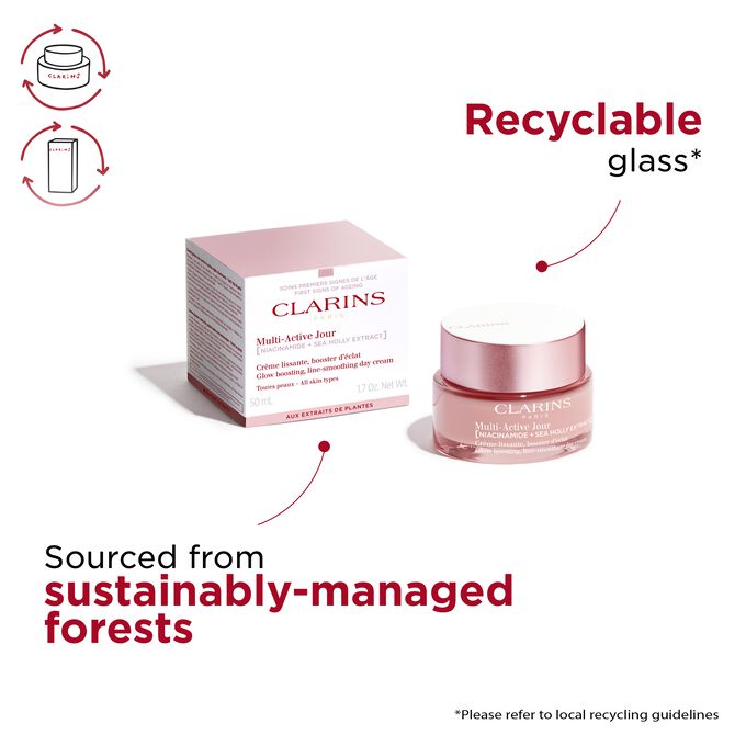 Multi-Active Day Cream All Skin Types
