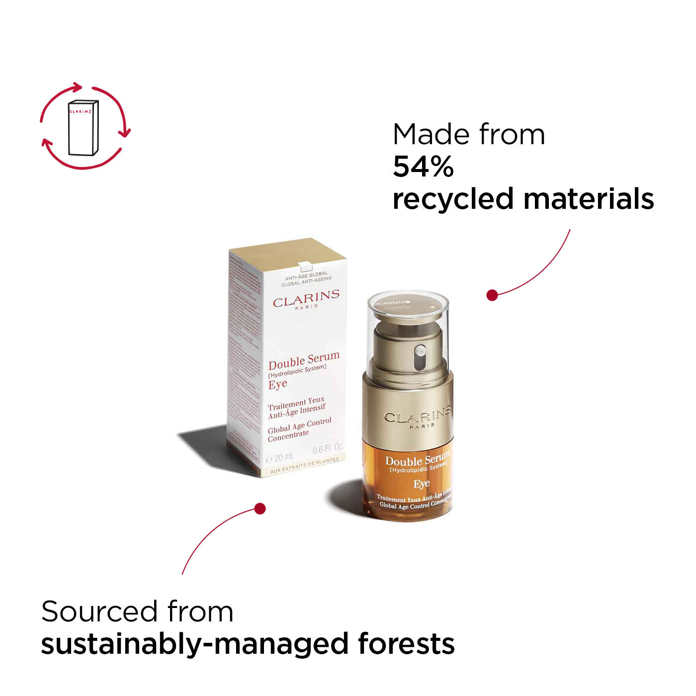 Clarins Double Serum Eye | 20ml | CLARINS® UK
