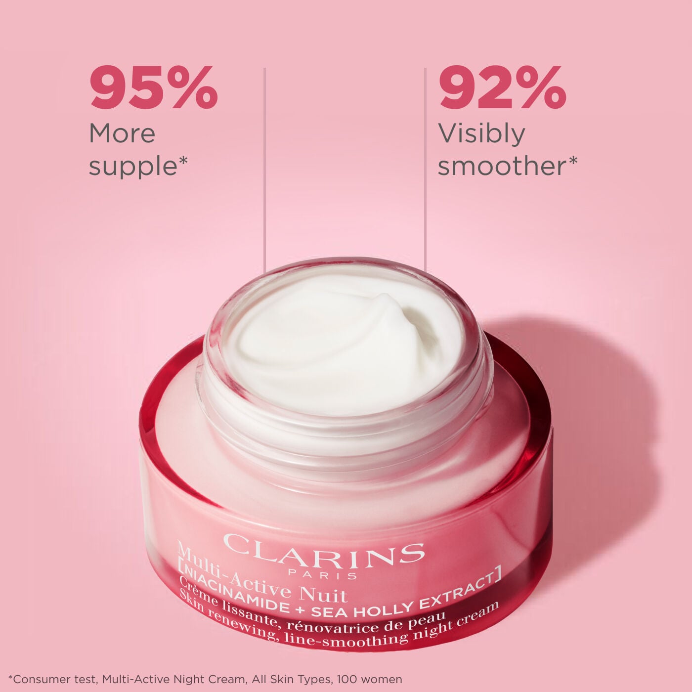 Multi-Active Night Cream - For All Skin Types | CLARINS® UK
