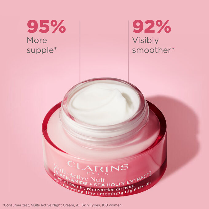 Multi-Active Night Cream All Skin Types