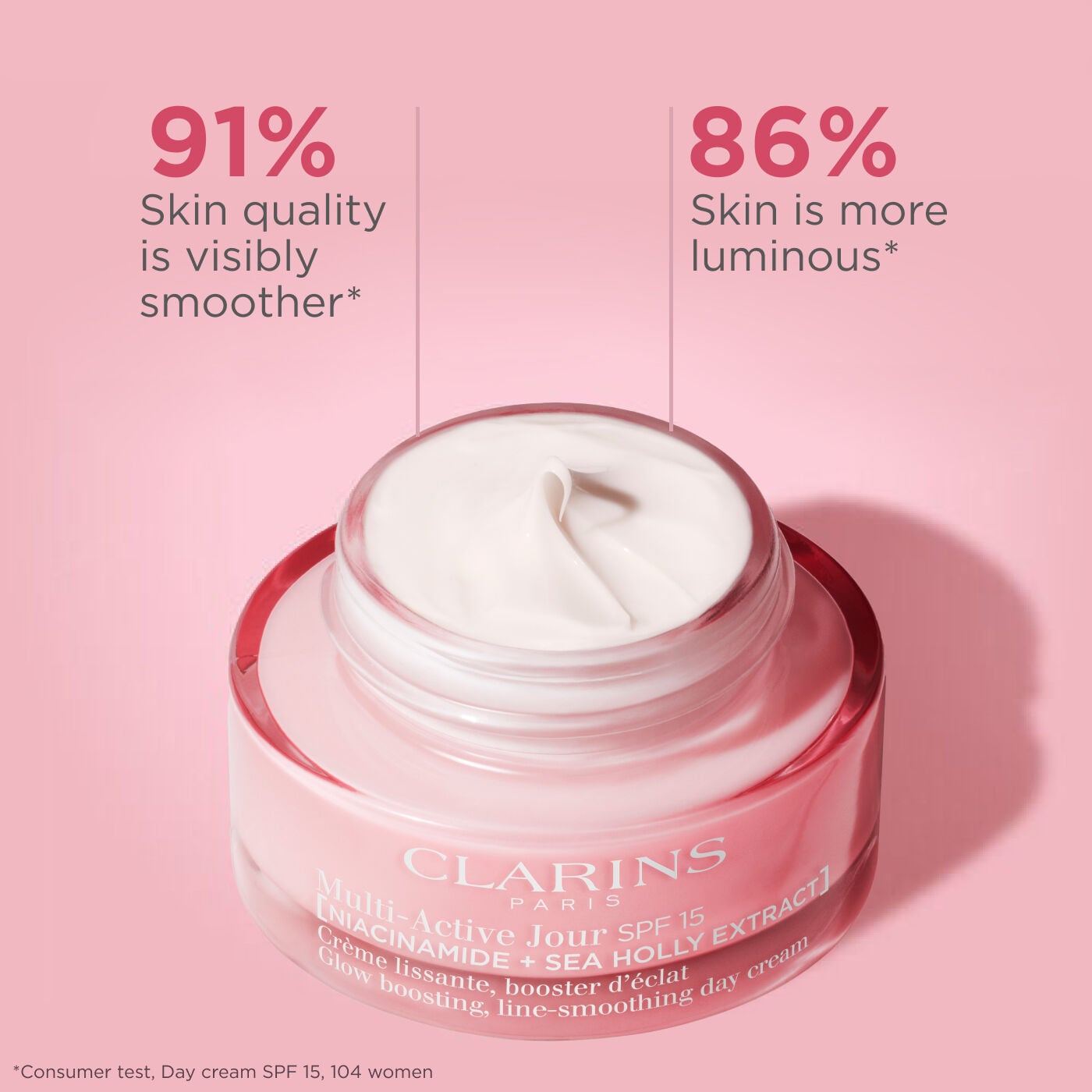 Multi-Active Day Cream SPF 15 | Niacinamide Face Cream | CLARINS® UK