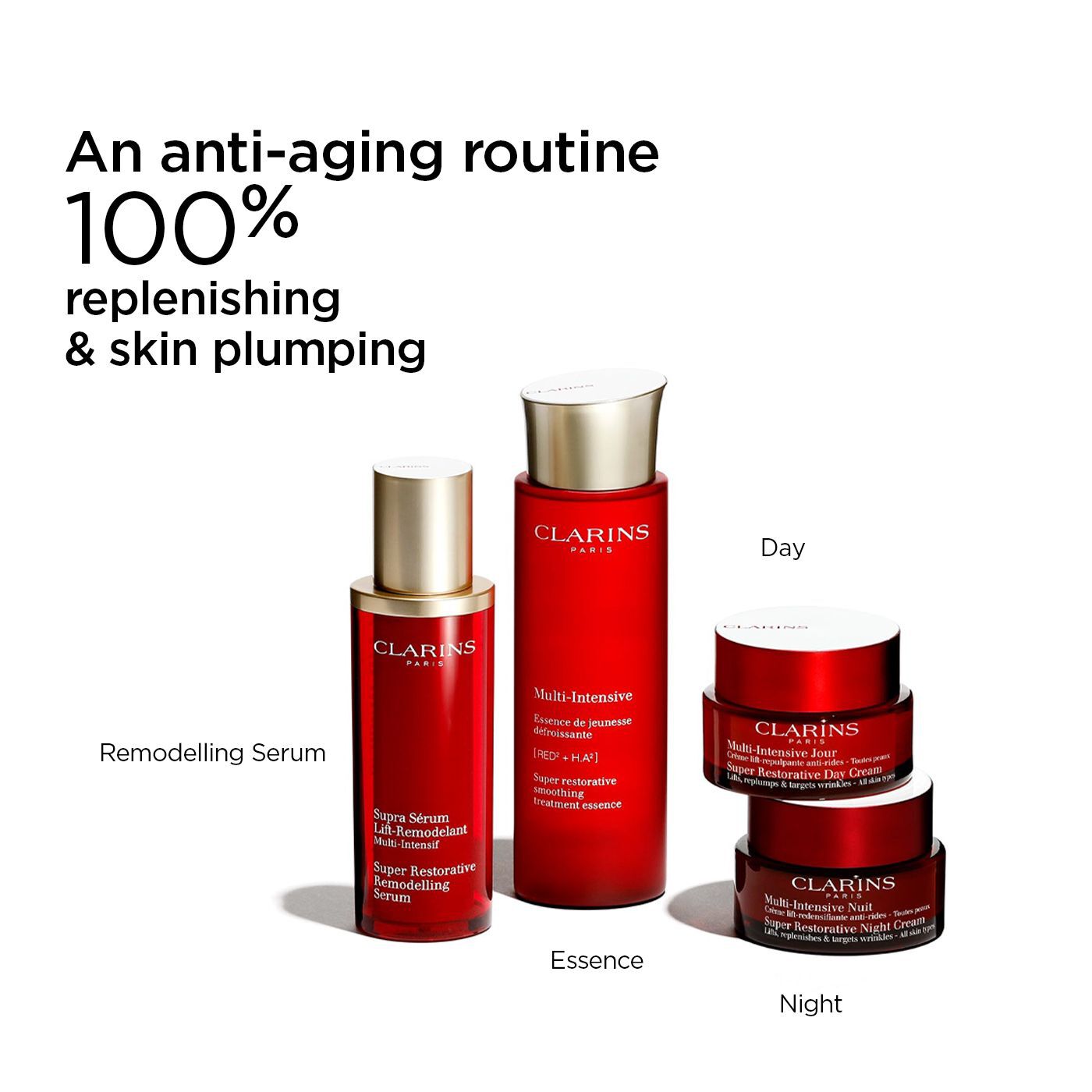 Super Restorative Remodelling Serum | CLARINS® | CLARINS® UK