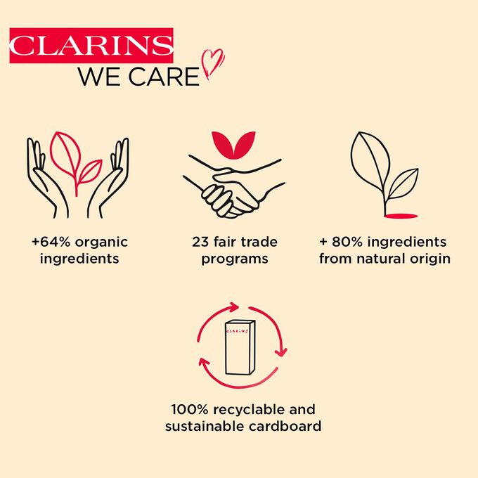 Clarins promotes sustainability with 64% organic ingredients, 23 fair trade initiatives, and fully recyclable packaging.