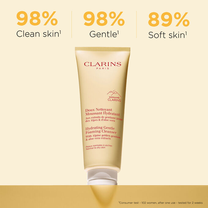 Hydrating Gentle Foaming Cleanser