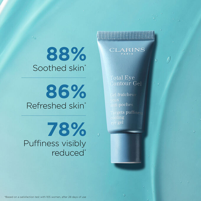 Packshot of Clarins Total Eye Contour Gel with text highlighting its ability to minimise dark circles and soothe the eye contour