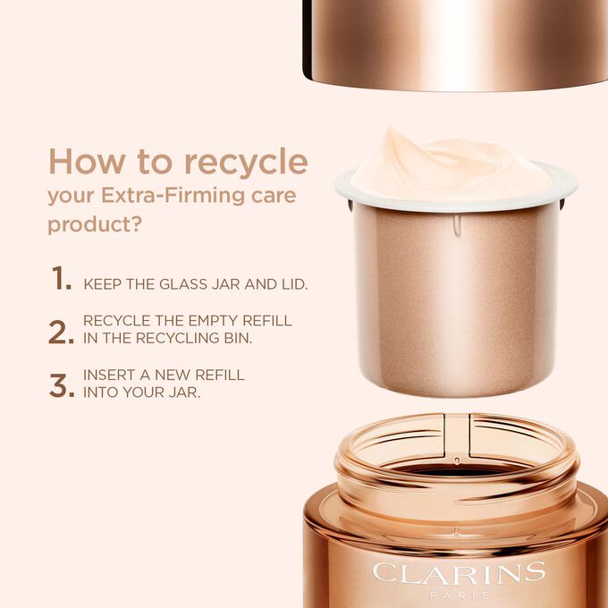 Illustration to explain how to recycle your Extra-Firming Night care product with the different steps to follow.