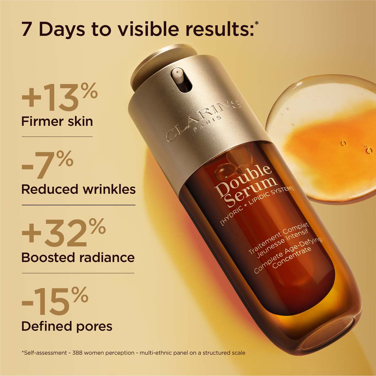 CLARINS Double Serum 75ml 3回分使用 CLARINS Double Serum 75ml 3回分使用