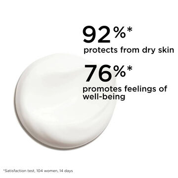 Eau Ressourçante Comforting Shower Milk