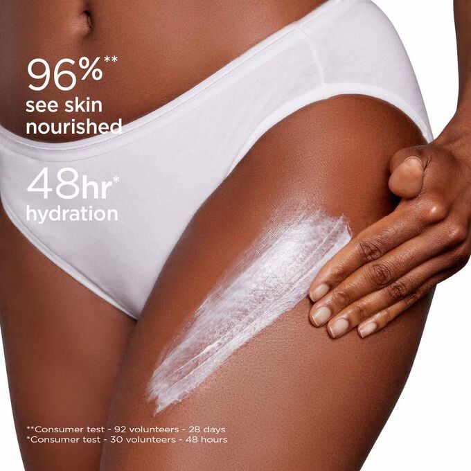 Moisture-Rich Body Lotion
