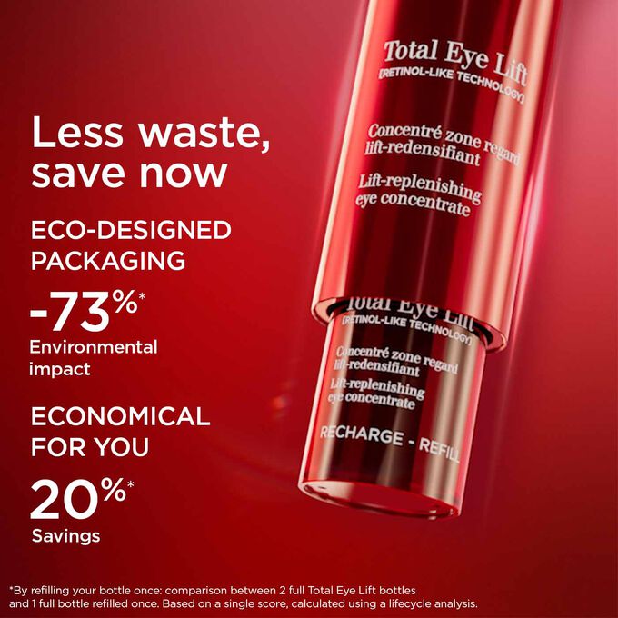 Close-up of Total Eye Lift packaging highlighting its eco refills format with 73% less environmental impact