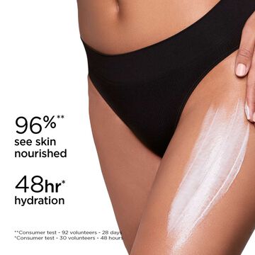 Moisture-Rich Body Lotion
